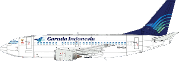 Kalkomania do Boeing 737, Garuda Indonesia, Skyline SKY144-71 skala 1/144