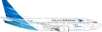 Kalkomania do Boeing 737, Garuda Indonesia, Skyline SKY144-71 skala 1/144