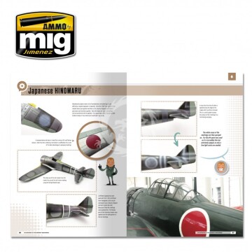 Magazyn- MODELLING SCHOOL - An Initiation to Aircraft Weathering Ammo Mig Jimenez A.MIG-6030