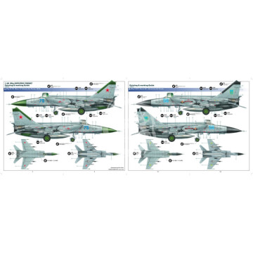 MIG-25 PD/PDS Foxbat - Kitty Hawk KH80119 skala 1/48