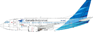 Kalkomania do Boeing 737, Garuda Indonesia, Skyline SKY144-71 skala 1/144