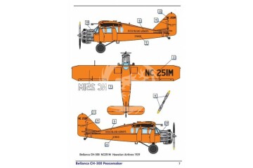 Model plastikowy Bellanca CH-300 Pacemaker Dora Wings DW72022 skala 1/72