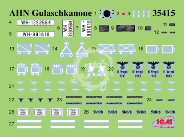 Kuchnia polowa z kucharzami z AHN 'Gulaschkanone' with cooks - ICM 35421 skala 1/35