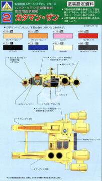 Model plastikowy Gataman-Zan, Aoshima IG-33 skala 1/2600