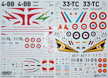 Model plastikowy Dassault Mirage IIIE Kinetic K48050 skala 1/48