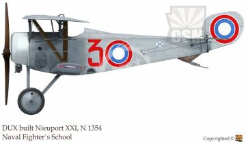 Model plastikowy Nieuport XXI Copper State Models CSM 32003 skala 1/32