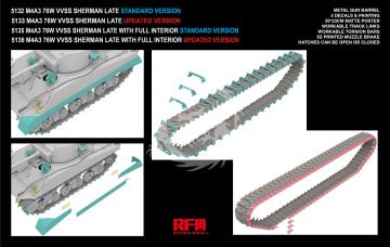 M4A3 Sherman 76W VVSS Late Upgrade Version -  Rye Field Model RFM5133 skala 1/35