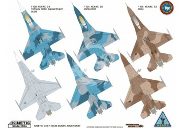 F-16A/B NSAWC Adversary Kinetic K48004 1/48