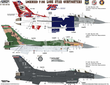 PREORDER - F-16C TEXAS ANG (IPMS 2023)  KINETIC K48146 skala 1/48