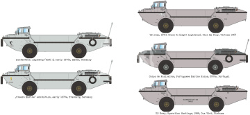 LARC-V early Version Bundeswehr, Portugal, US Navy, US Army Das Werk DW35034 skala 1/35