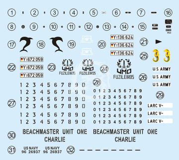 LARC-V early Version Bundeswehr, Portugal, US Navy, US Army Das Werk DW35034 skala 1/35