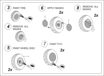 Arado Ar 234B Blitz - Wheels & Paint Mask for Hasegawa - Aires 4165 skala 1/48