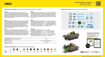 VBCI Afghanistan - Heller 81147 skala 1/35