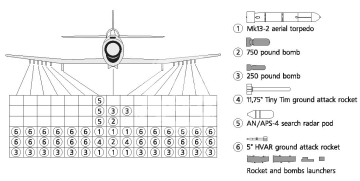 Martin AM-1 Mauler - A&A Models 7239 skala 1/72