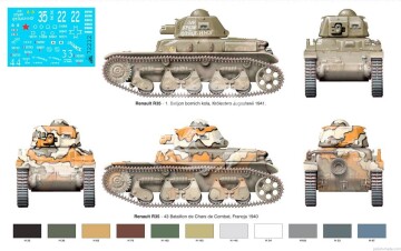 Czołg lekki Renaut R35 wczesny - RPM 72212 skala 1/72