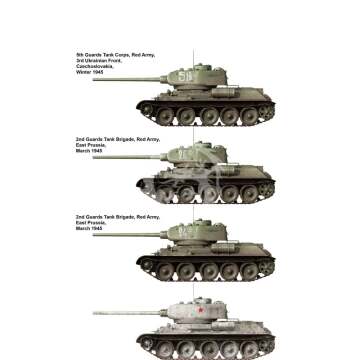 T-34/85, Composite Turret, 112 Plant w/5 Resin Figures, Metal Gun Barrel, Workable Tracks Border Model BT-027 skala 1/35