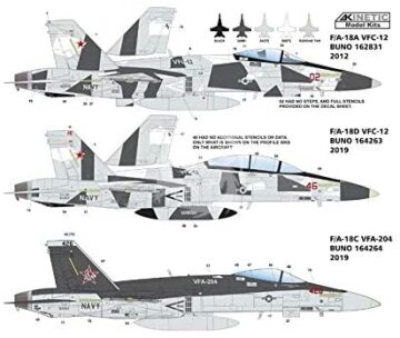 F/A-18A/C/D Aggressor VFC-12 & VFA-204 Kinetic K48088 skala 1/48