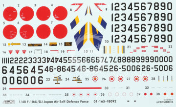 Model plastikowy F-104J F104DJ Kinetic K48092 skala 1/48