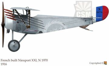 Model plastikowy Nieuport XXI Copper State Models CSM 32003 skala 1/32