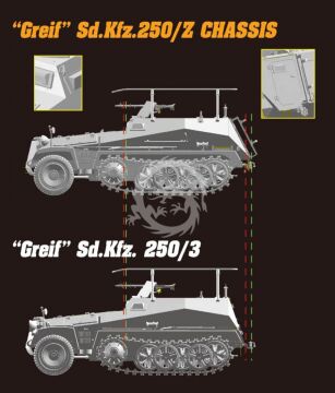 Sd.Kfz. 250/3 Ausf. A 