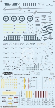 RAAF F/A-18A Hornet „Operacja Okra” - Kinetic K48158 skala 1/48