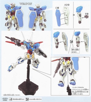 Model plastikowy HG Reconguista in G Gundam G-Self, Bandai Spirits 5057724, skala 1/144.