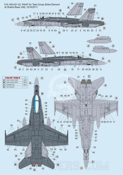 RAAF F/A-18A Hornet „Operacja Okra” - Kinetic K48158 skala 1/48