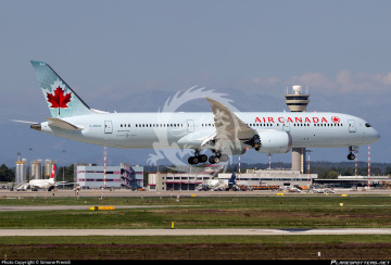 BOEING 787-900 Air Canada Kalkomania Pas-Decals skala 1/144