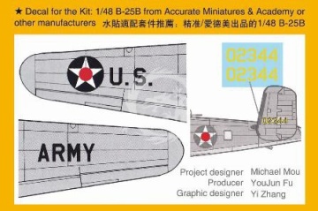 Doolittle Raid April 18, 1942 Part.A Lt.Col.J.H.Doolittle & USAAF Pilot Sabre Model 4802 skala 1/48