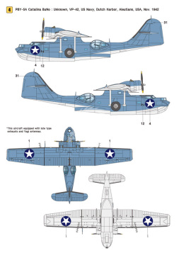 Zestaw kalkomanii PBY Catalina Part.1 - Pacific Theater (PBY-5/5A), Wolfpack WD48007 skala 1/48