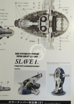 Slave I Jango Fett's customized version FineMolds SW-4 skala 1/72