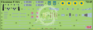 F-16AM of Ukrainian Air Forces with PAG-14 - ICM 72145 skala 1/72