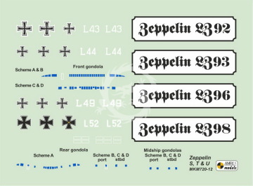 Model plastikowy Zeppelin S, T & U-class ‘Height Climbers’ Mark I MKM720-12 1/720