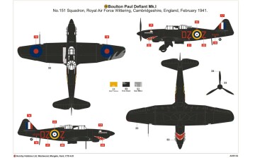 Boulton Paul Defiant NF.1 Airfix A05132 skala 1/48