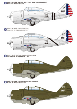 Model plastikowy Seversky P-35A 'USAAF' (Premium Edition Kit), Wolfpack WP14808 skala 1/48