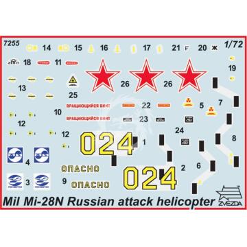 Mi-28NE Night Havoc Zvezda 7255 skala 1/72