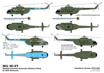 Kalkomania do Mil Mi-8T Wydział Lotniczy Komendy Głównej Policji, Lima Oscar Decals LD72-002 skala 1/72