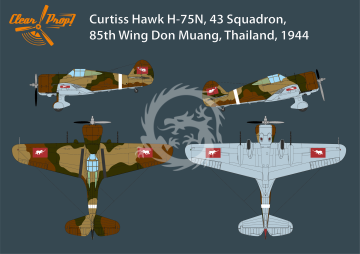Model plastikowy Curtiss H-75N Royal Thai Air Force, Clear Prop Models, CP4804, skala 1/48