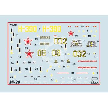 Model plastikowy Russian Attack Helicopter Mi-28A Havoc Zvezda 7246 skala 1/72