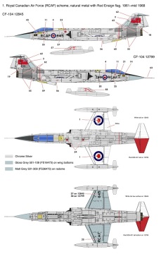 CF-104 Starfighter Kinetic K48127 skala 1/48