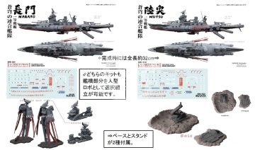 Model plastikowy Space Main Battleship Mutsu, Suyata, SRK002, skala 1/700
