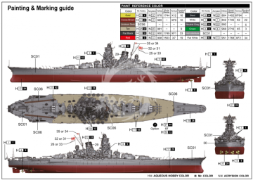 Model plastikowy Yamato Glow2B Modellbau PREMIUM 5058052000 skala 1/200