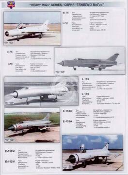 Model plastikowy E-152-1 ModelSvit 72036 skala 1/72
