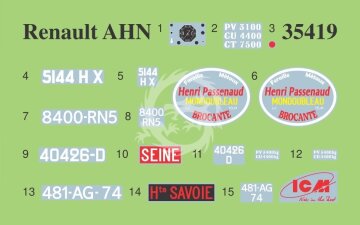 AHN-2 French Truck ICM  35419 skala 1/35