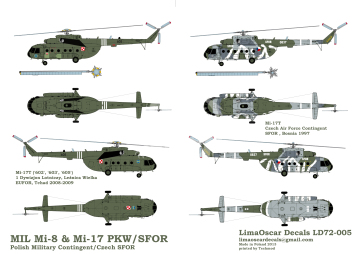Kalkomania do Mil Mi-8T i Mi-17 PKW/SFOR, Lima Oscar Decals LD72-005 skala 1/72