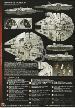 Falcon Millennium Perfect Grade Bandai 1/72 z LED Star Wars 01206