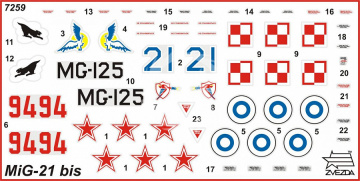 MiG-21 bis Fishbed-L (polskie malowanie) Zvezda 7259 skala 1/72