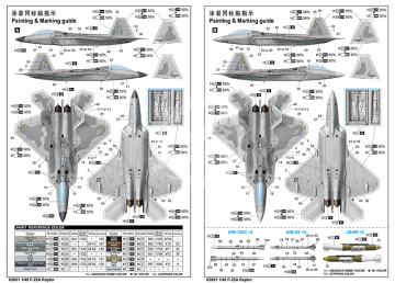 Model plastikowy Lockheed Martin F-22A Raptor I Love Kit 62801 1/48