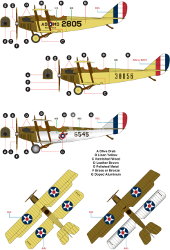 Curtiss Jenny JN-4 z neklejkami do wersji US i Argentyna - Glencoe Models 5119 skala 1/48