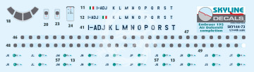 Kalkomania do Embraer ERJ 195 Air Dolomiti Skyline Sky144-73 skala 1/144